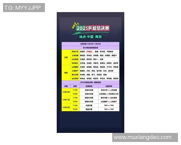 南京乒乓球队荣登全国比赛经验排行榜第四名引发热议